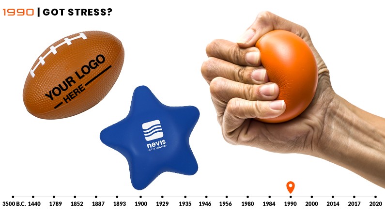 Custom Stress Balls