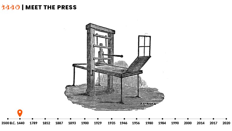 Gutenberg Press