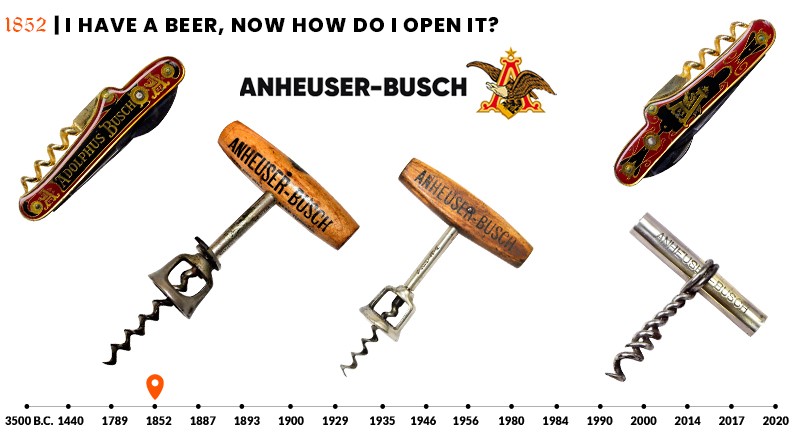 Promotional Corkscrew